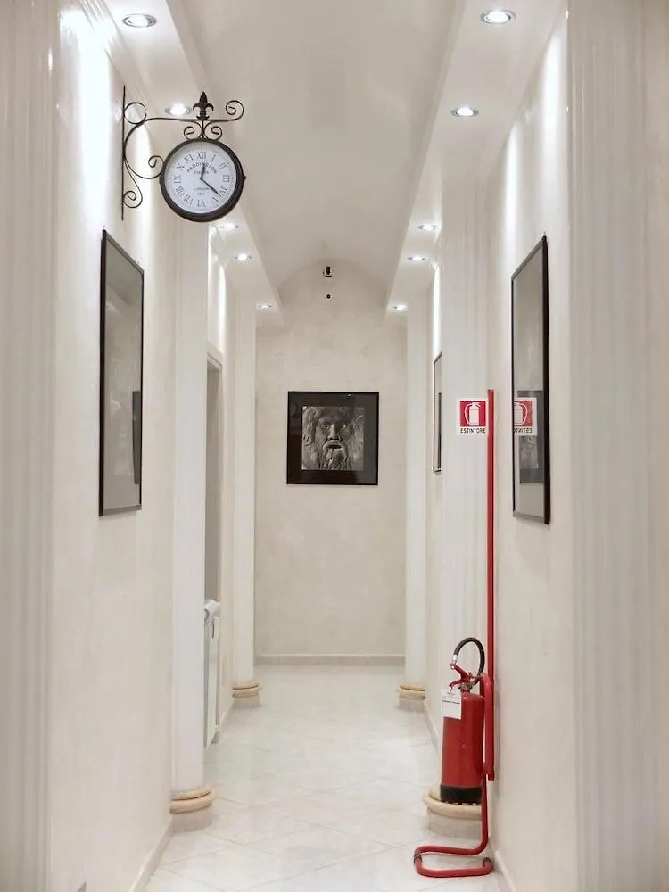 Hotel Planet Рим