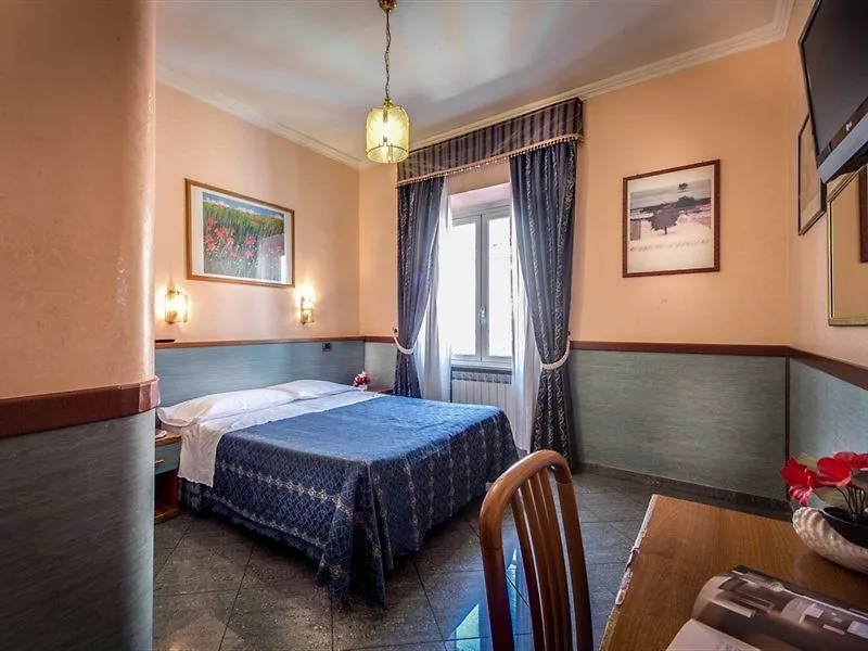 Hotel Planet Рим