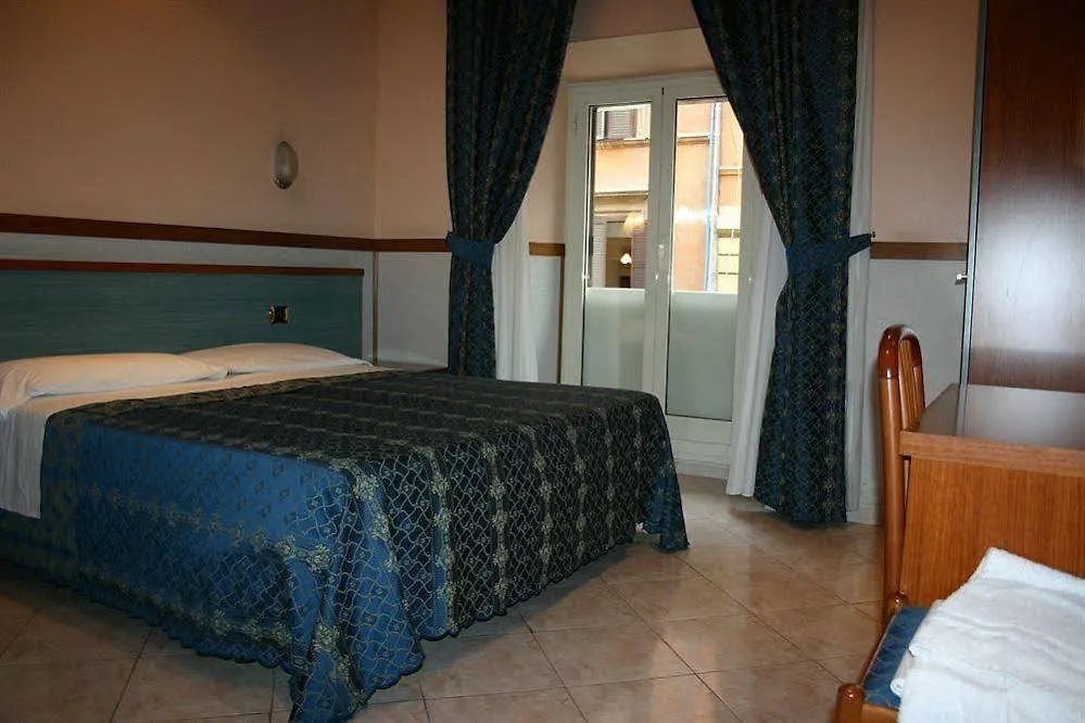 Hotel Planet Рим